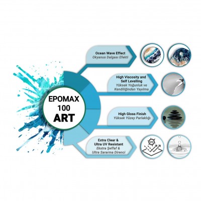 EPOMAX 100 ART Ekstra Şeffaf Okyanus Dalgası Efekti Epoksi Reçine 0,50 LT EPOMAX 100 ART Ekstra Şeffaf Okyanus Dalgası Efekti Epoksi Reçine 0,50 LT