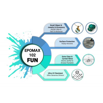 EPOMAX 102 FUN Ekstra Şeffaf Hobi Epoksi Reçine 3 KG