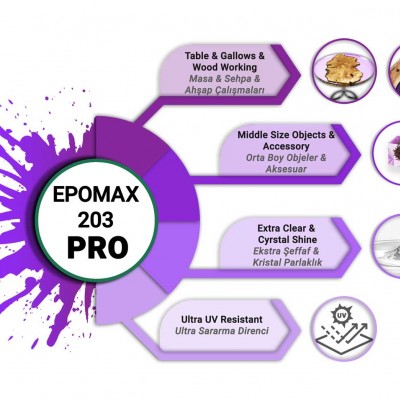 EPOMAX 203 PRO Ekstra Şeffaf Epoksi Reçine 1,5 KG EPOMAX 203 PRO Ekstra Şeffaf Epoksi Reçine 1,5 KG