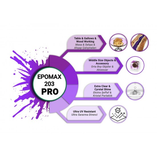 EPOMAX 203 PRO Ekstra Şeffaf Epoksi Reçine 1,5 KG