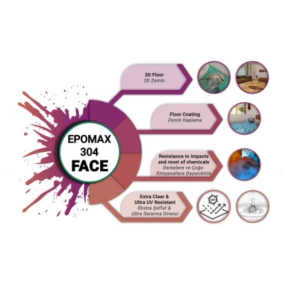 EPOMAX 304 FACE Ekstra Şeffaf 3D Zemin Epoksi Reçine 6 KG