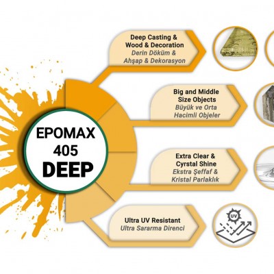 EPOMAX 405 DEEP Ekstra Şeffaf Derin Tek Döküm için Epoksi Reçine 7,5 KG