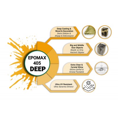 EPOMAX 405 DEEP Ekstra Şeffaf Derin Tek Döküm için Epoksi Reçine 7,5 KG