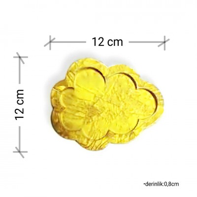 Bulut Temalı Bardak Altlığı - Premium Silikon Kalıp 12cmx12cm Bulut Temalı Bardak Altlığı - Premium Silikon Kalıp 12cmx12cm
